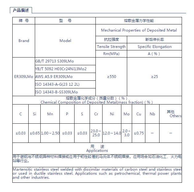 ER309LMo產(chǎn)品描述.jpg