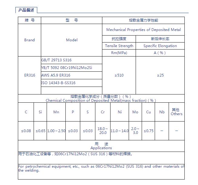 ER316產(chǎn)品描述.jpg