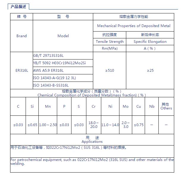 ER316L產(chǎn)品描述.jpg