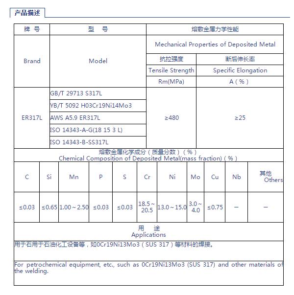 ER317L產(chǎn)品描述.jpg