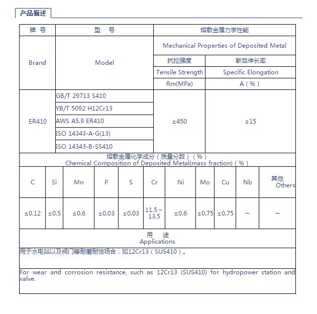 ER410產(chǎn)品描述.jpg