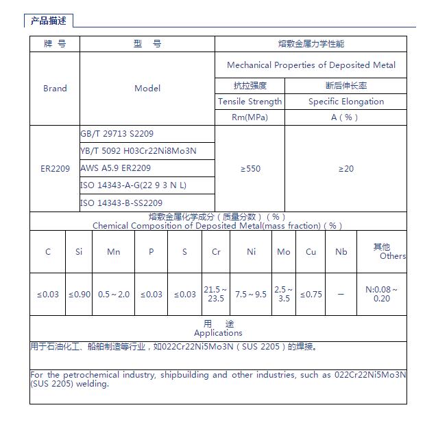 ER2209產(chǎn)品描述.jpg